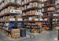 ABC Analysis in inventory management